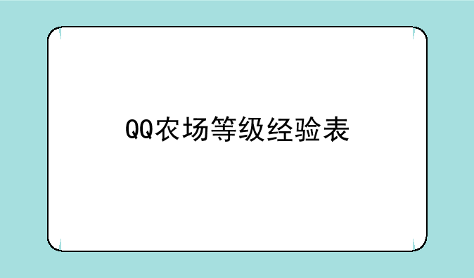 QQ农场等级经验表